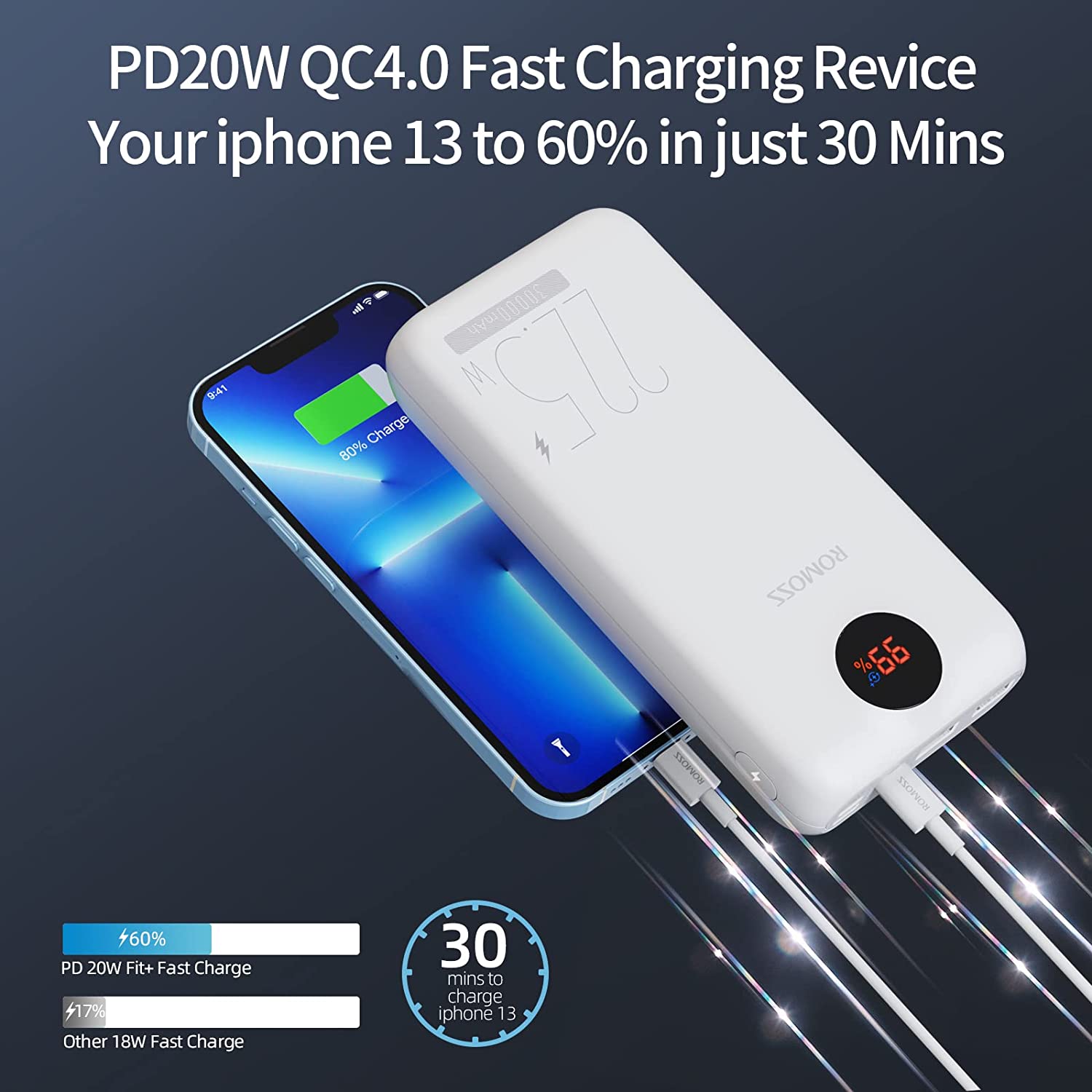 ROMOSS SW30PF 30000mAh Power Bank | 22.5W Two-Way Fast Charging