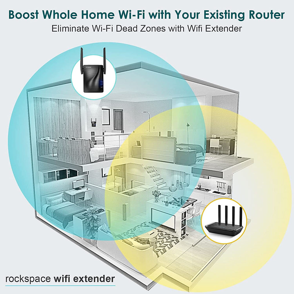 rock space AC1200 Dual-Band Wi-Fi Range Extender