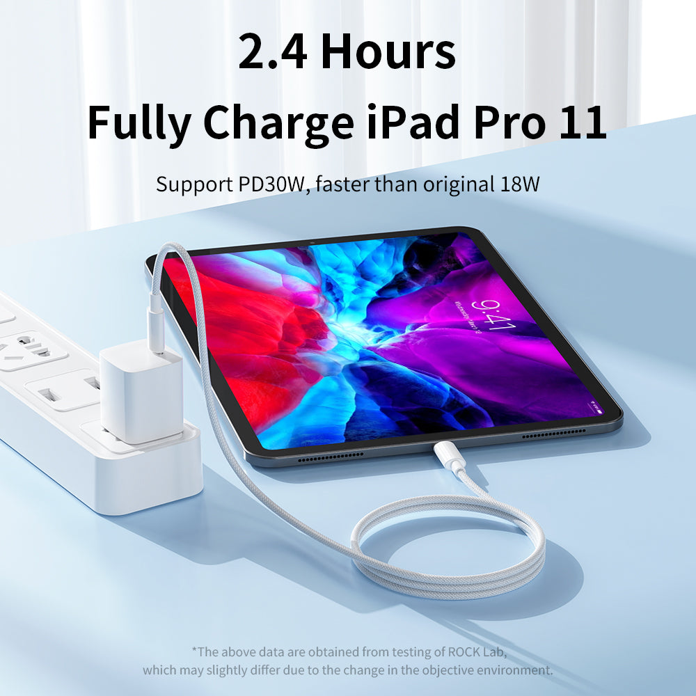 ROCK R6 Type-C to Type-C 100W PD Fast Charging Cable l Durable Nylon Braided