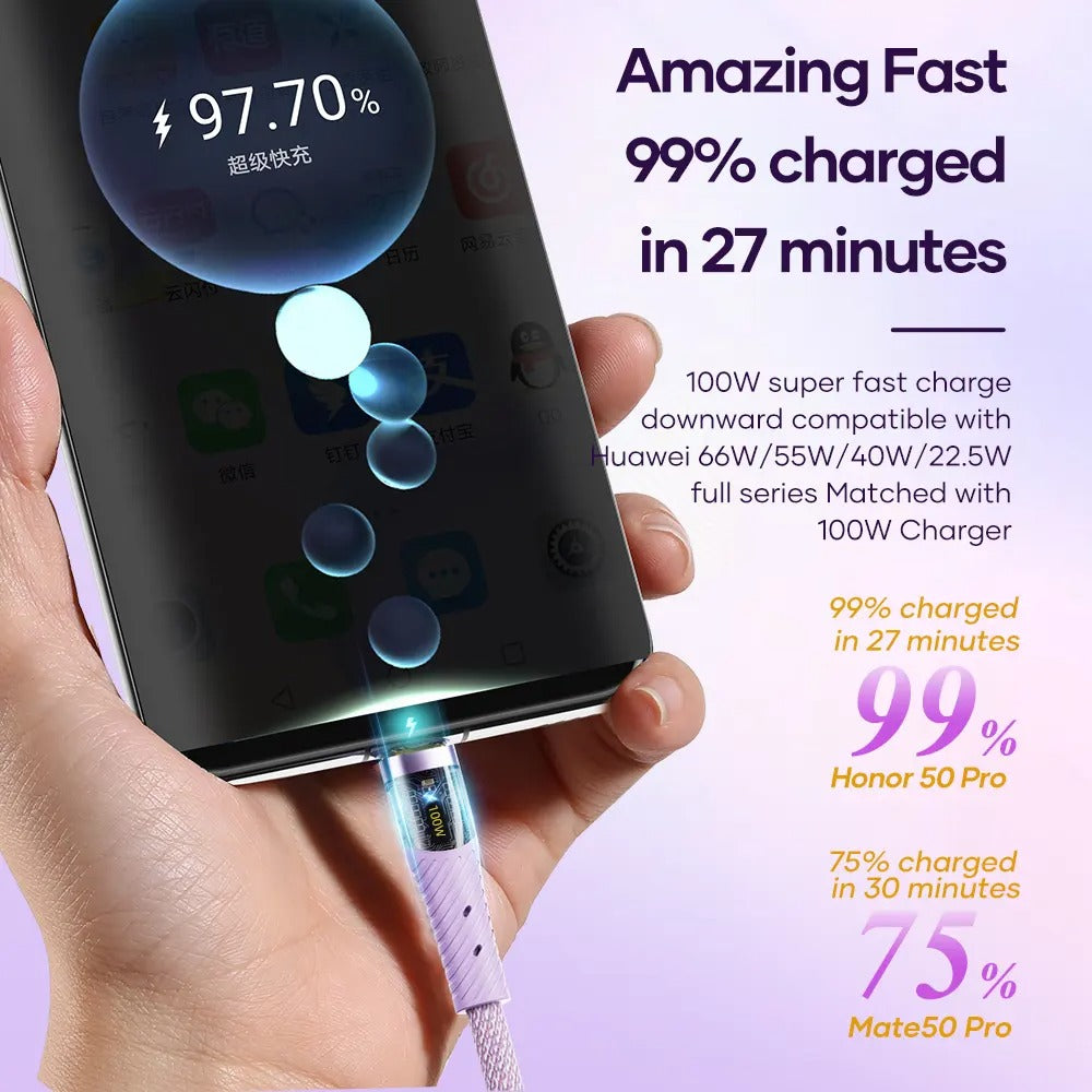 ROCK G20 3-in-1 Fast Charging Cable (100W) l 1.5m Transparent Braided Cord