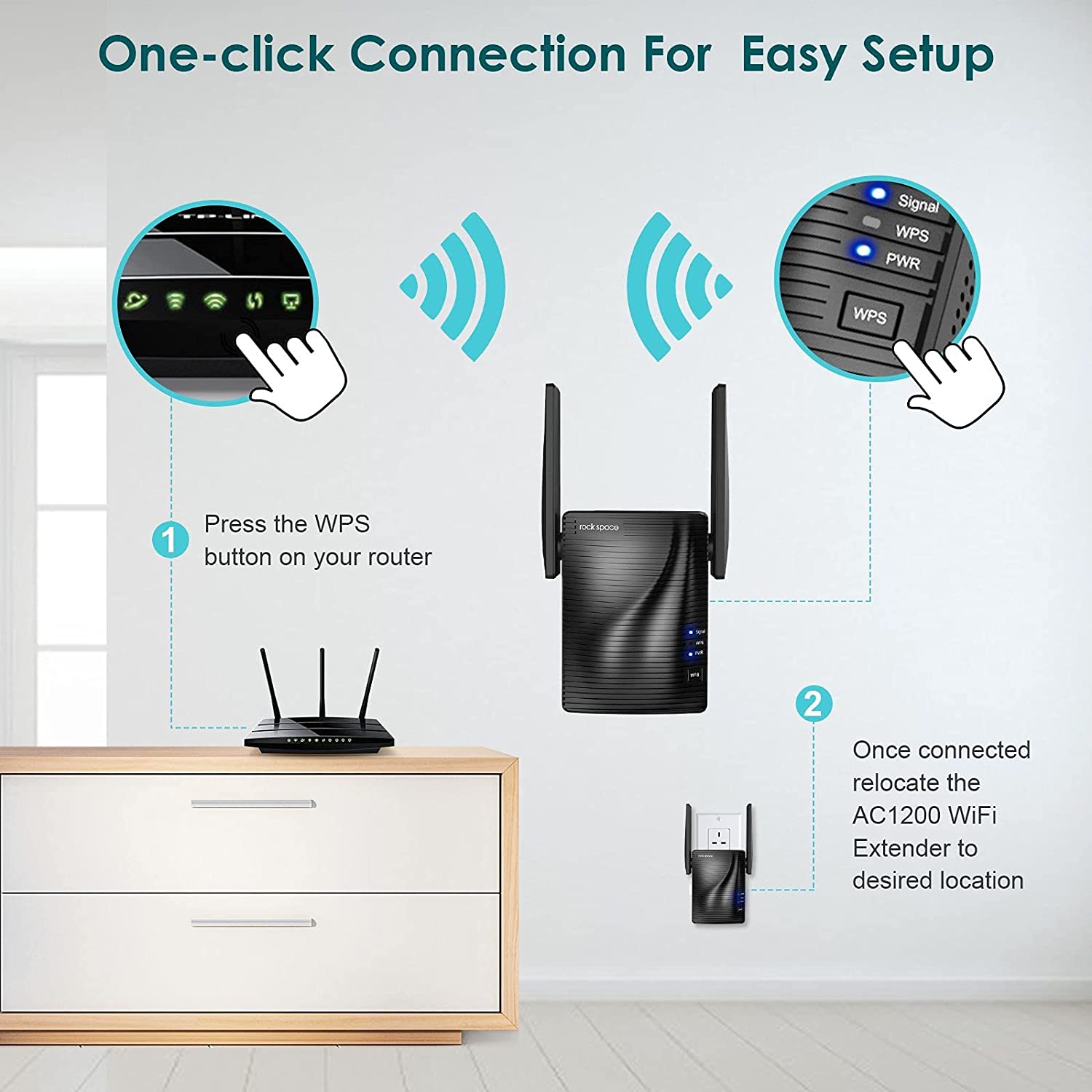 rock space AC1200 Dual-Band Wi-Fi Range Extender