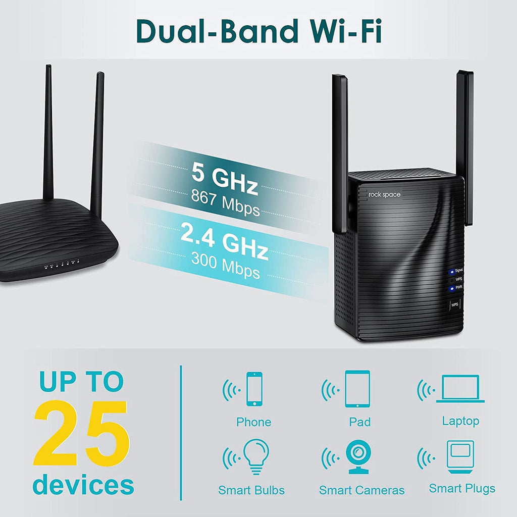 rock space AC1200 Dual-Band Wi-Fi Range Extender