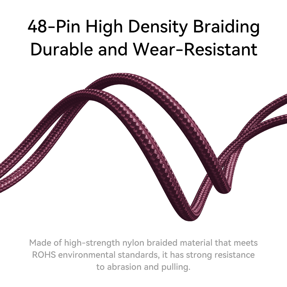 ROCK Z28 60W Type-C to Type-C Fast Charging Braided Data Cable