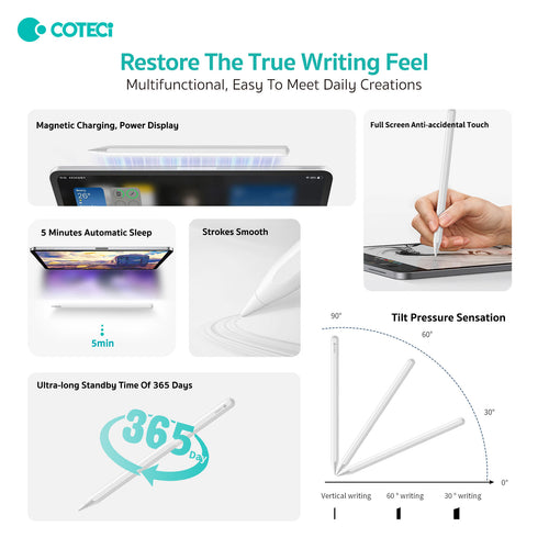 COTECi P3 Specific Pad Capacitive Pen l 2nd Generation Stylus