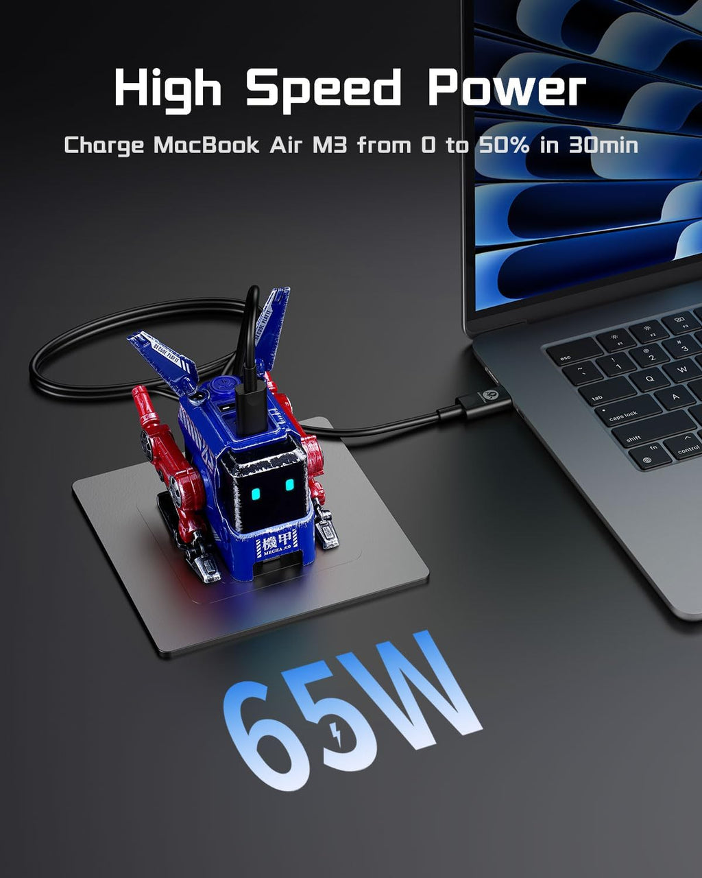 GravaStar Alpha65 GaN Fast Charger – 65W Mecha Robot Wall Charger