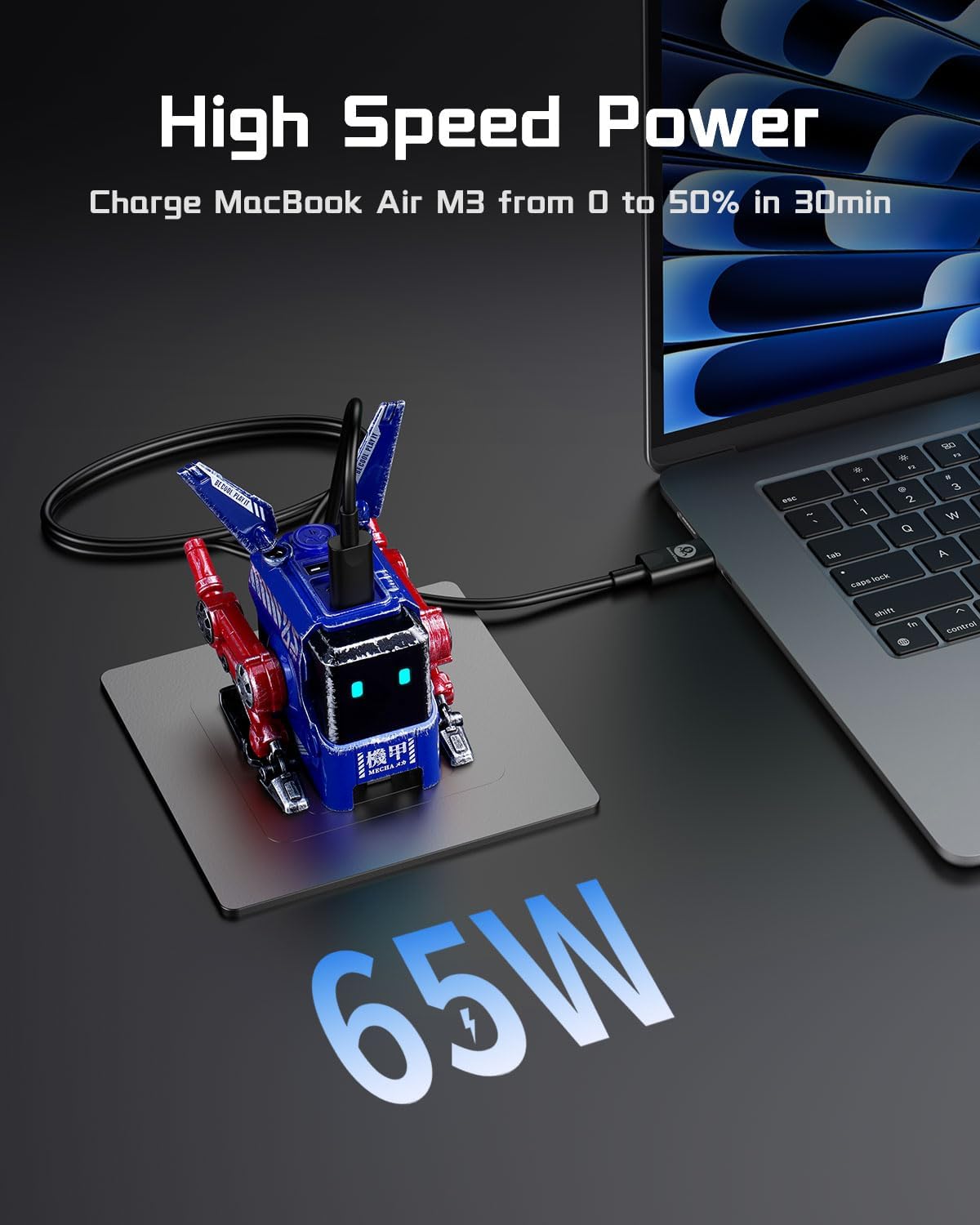GravaStar Alpha65 GaN Fast Charger – 65W Mecha Robot Wall Charger