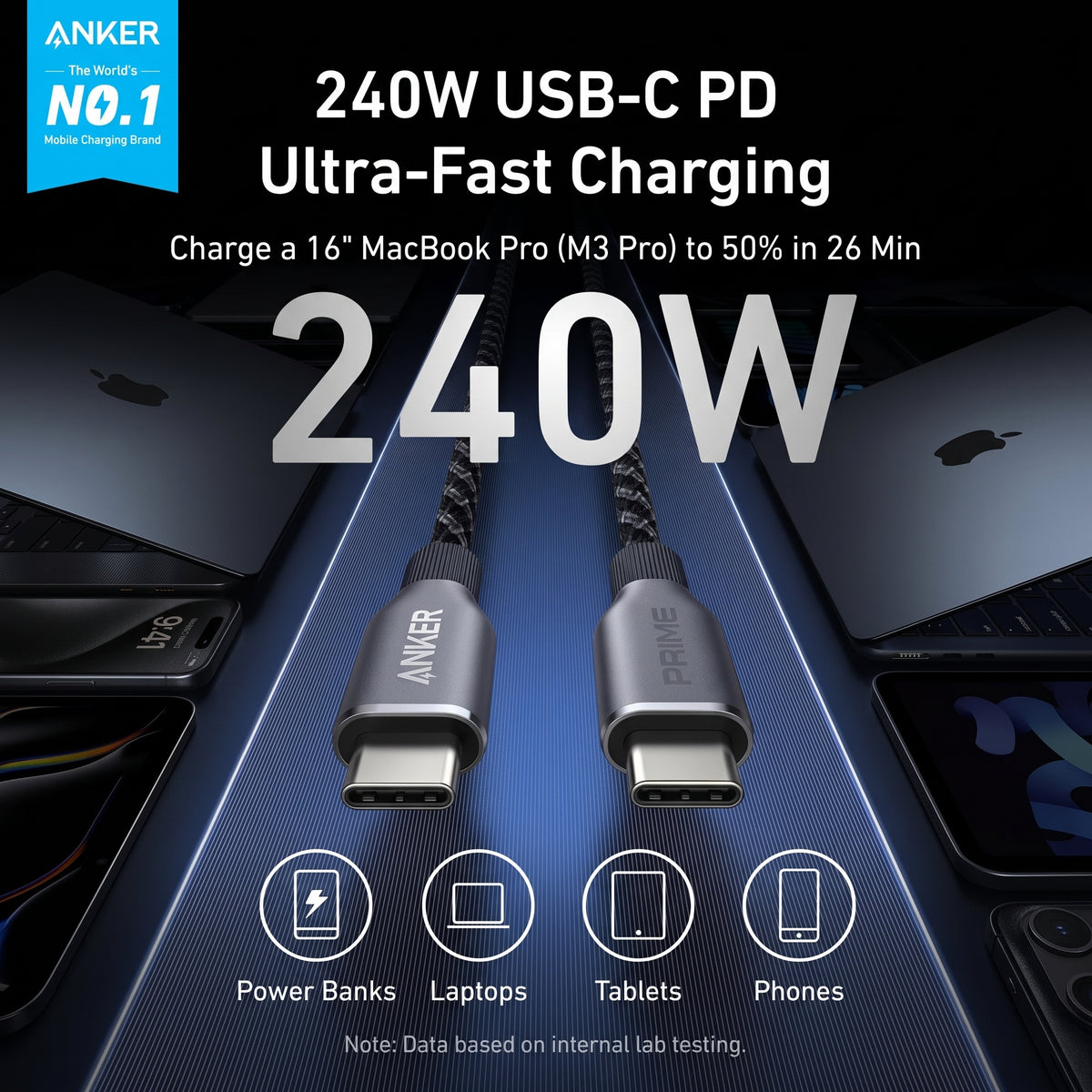 Anker Prime USB-C to USB-C Cable (A88E2) 240W Upcycled-Braided Fast Charging Cord