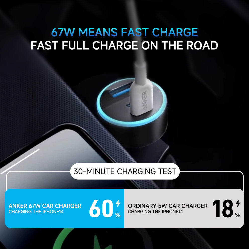 Anker 335 67W Triple-Port High-Speed Car Charger