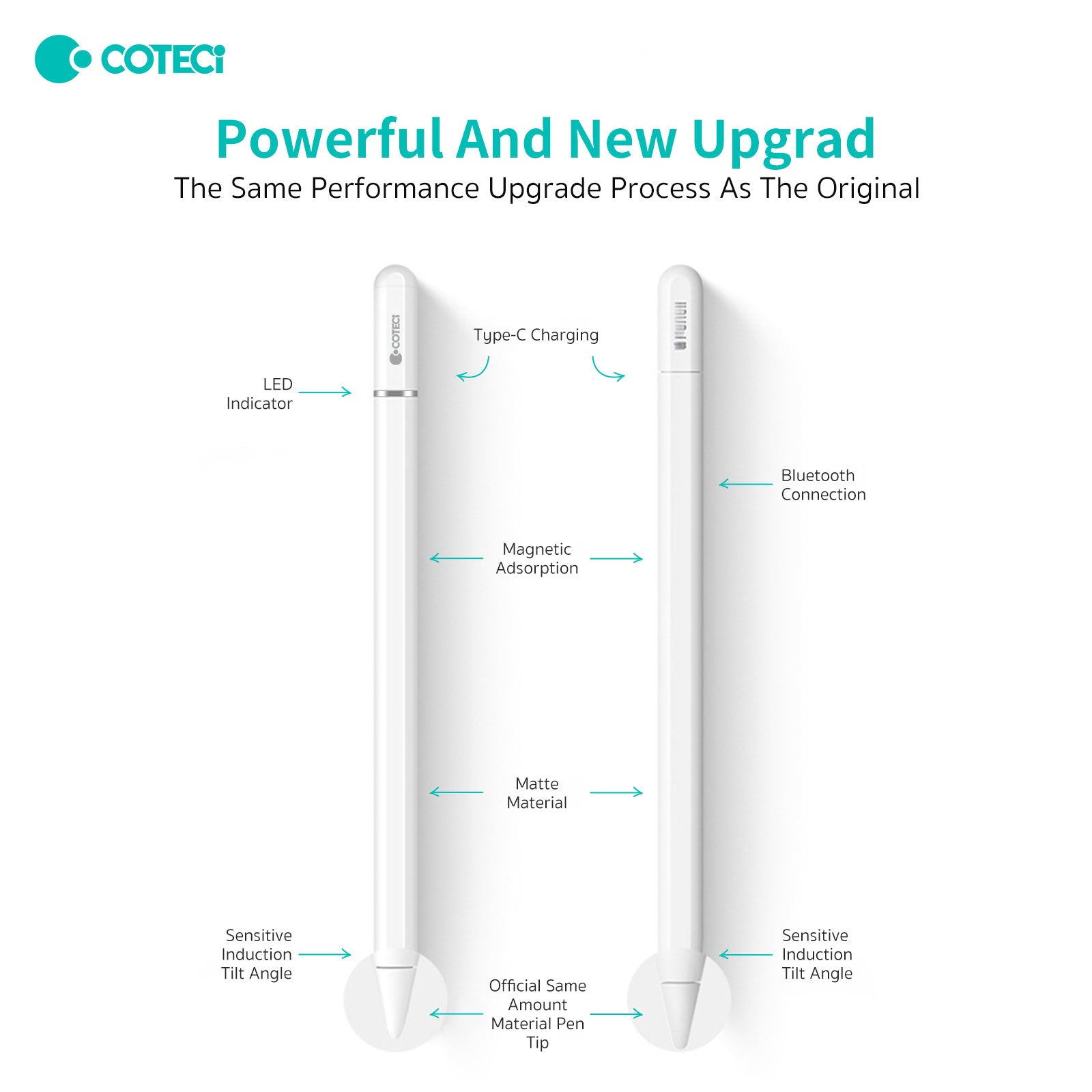 COTECi P4 3rd Gen Active Stylus Pen for iPad | Tilt Sensitivity and Palm Rejection
