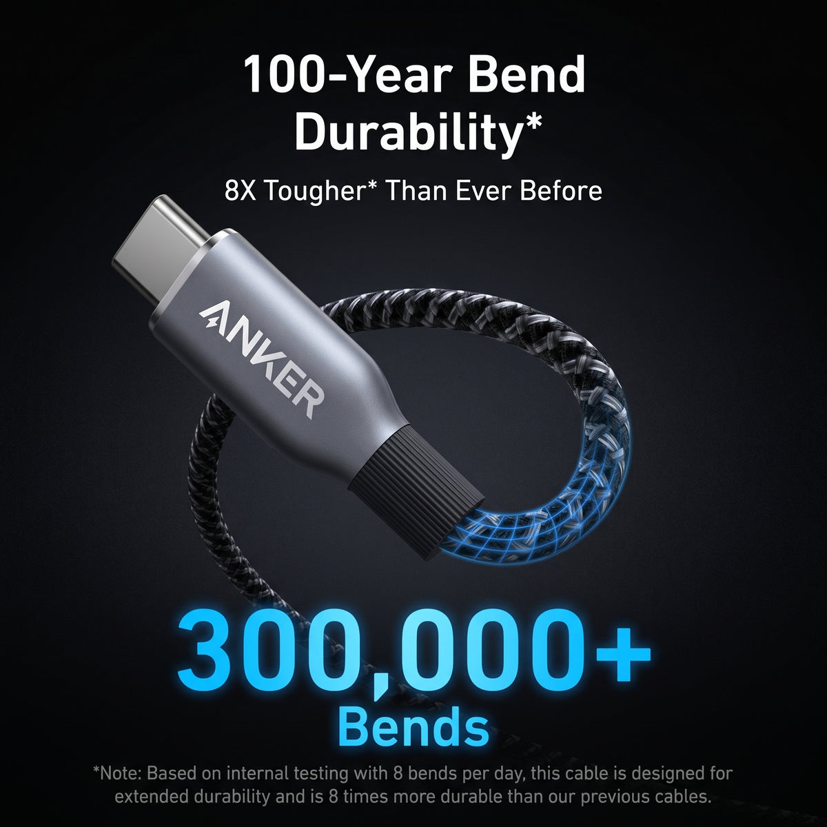 Anker Prime USB-C to USB-C Cable (A88E2) 240W Upcycled-Braided Fast Charging Cord