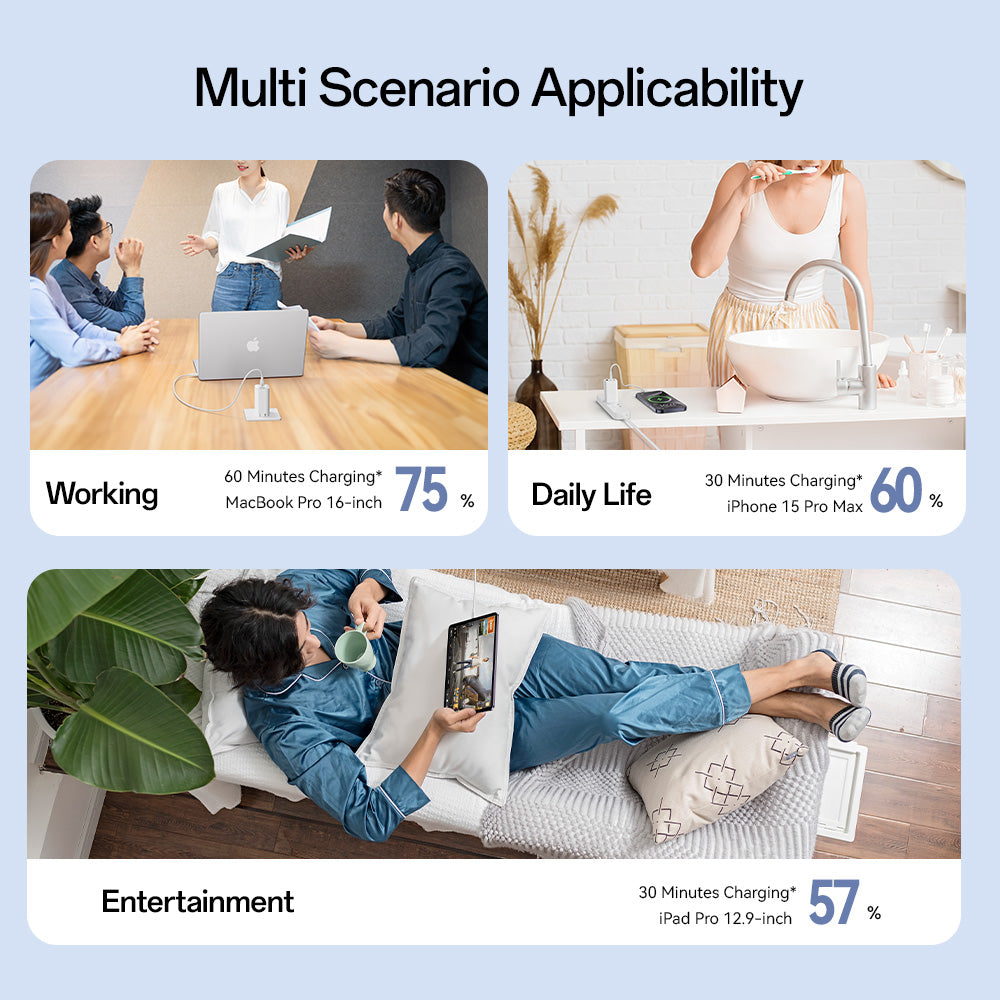 ROCK Ice²Cube 65W GaN Charger | Compact 3-Port USB-C Laptop Adapter