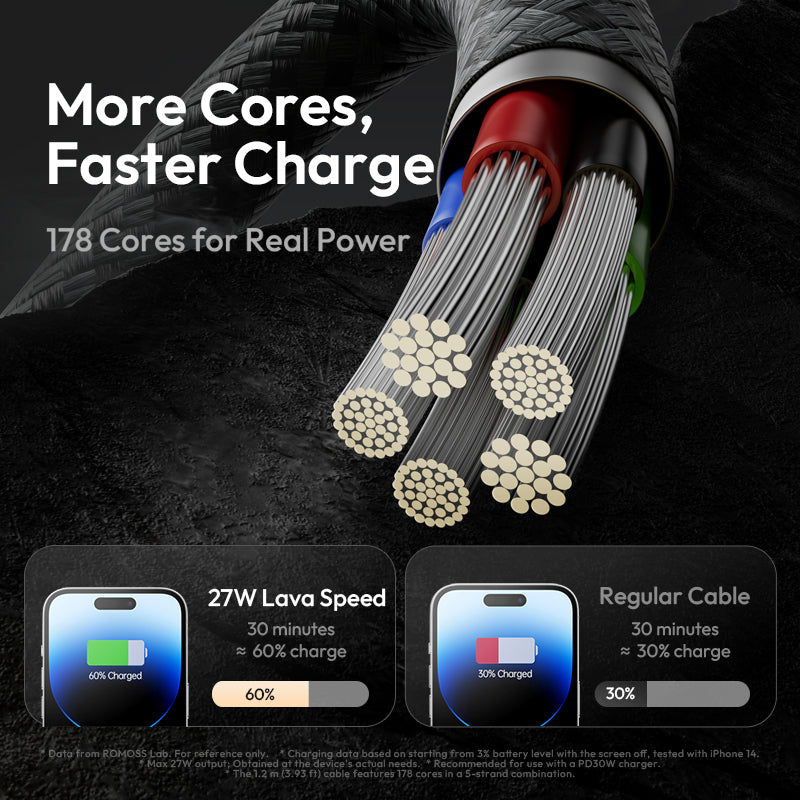 Romoss CB1724 27W USB-C to Lightning Fast Charging Cable (1.2m)