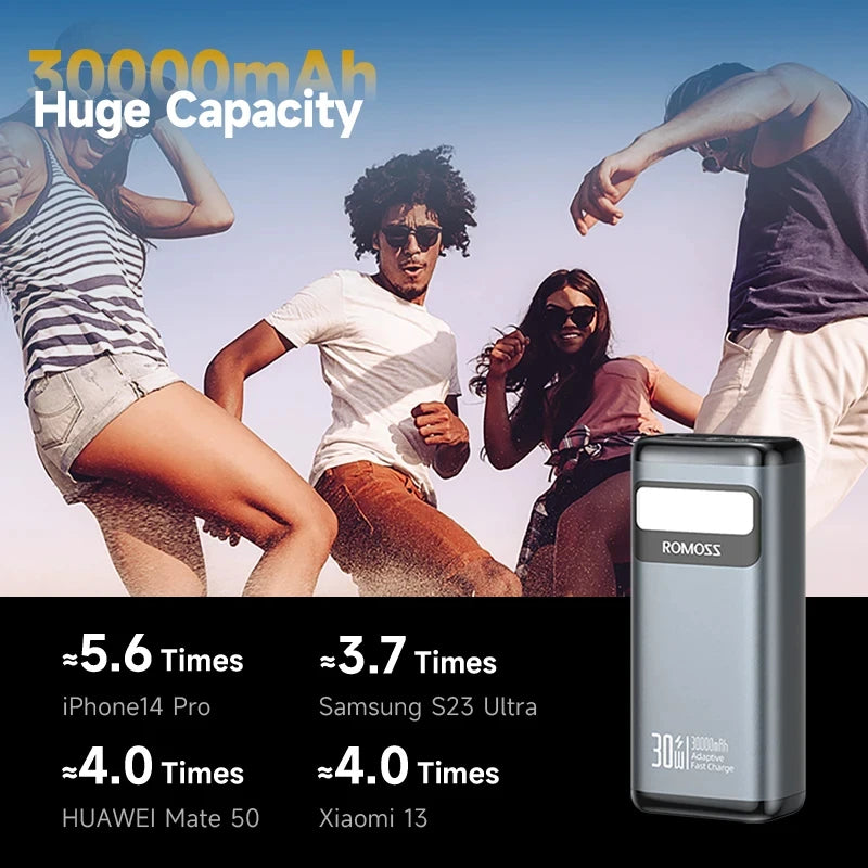 ROMOSS PMT30 30000mAh Power Bank | 30W Fast Charging USB-C PD Portable Charger