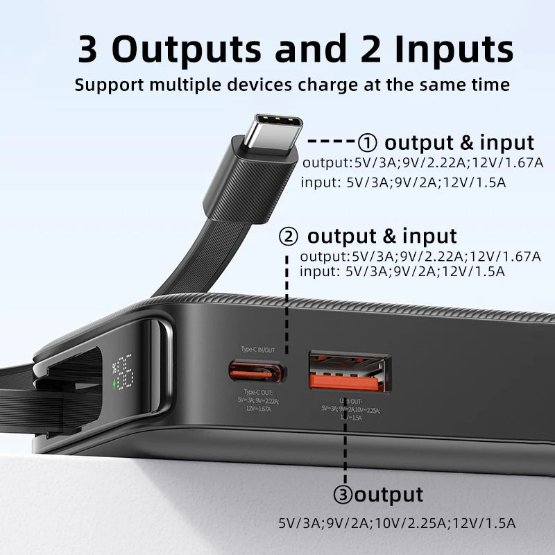 USAMS CD224 XY Series 20W Power Bank with Retractable USB-C Cable - 10000mAh
