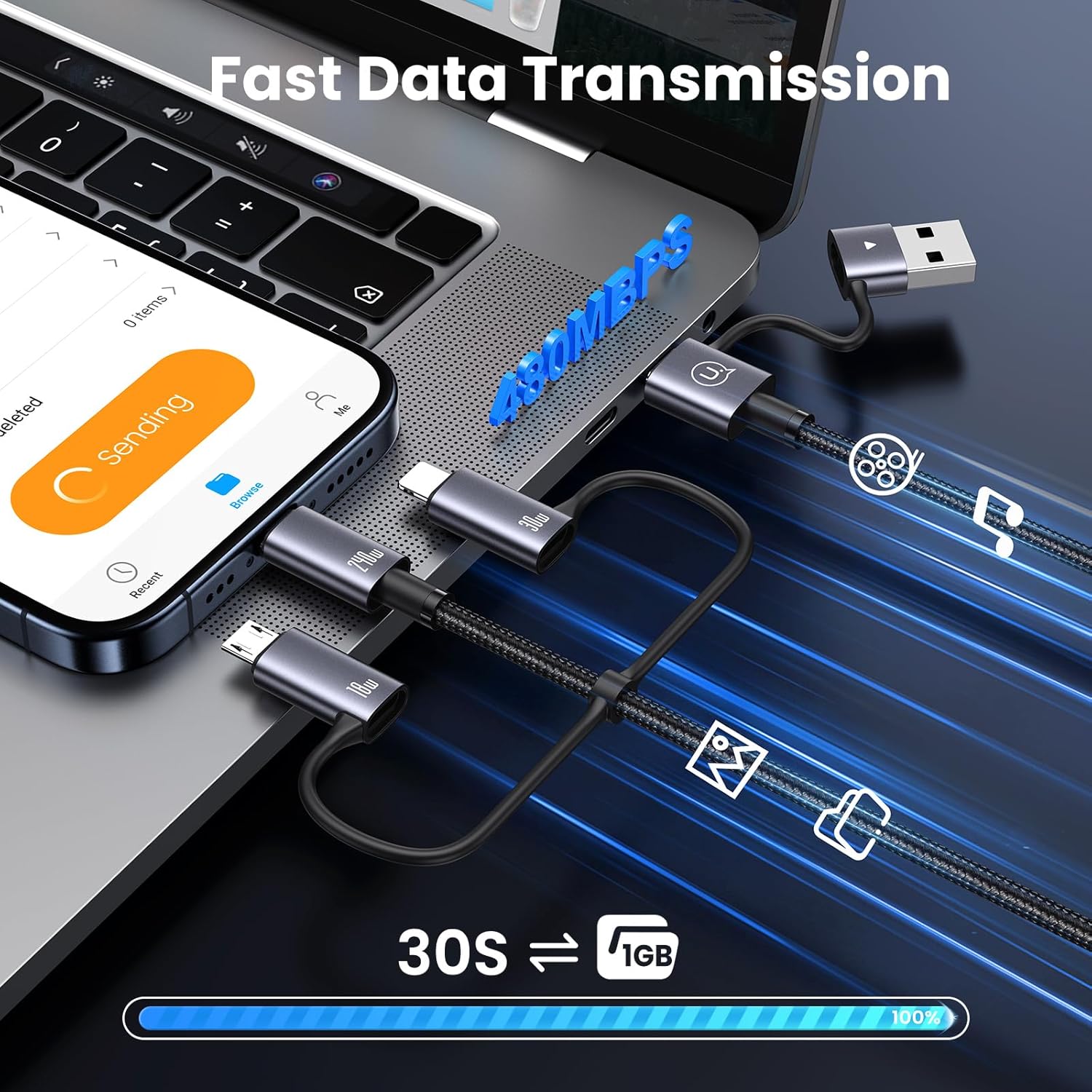 USAMS 240W 6-in-1 Sufeng Series Aluminum Alloy Fast Charging and Data Cable
