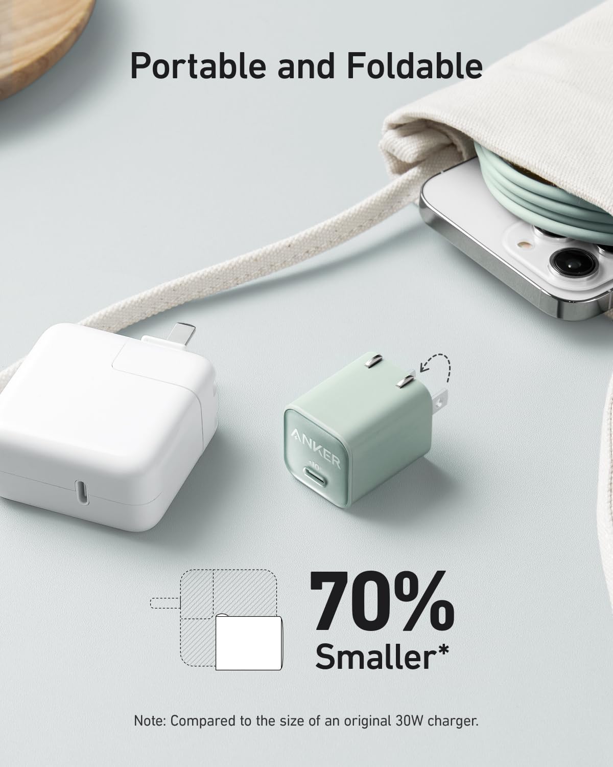 Anker 511 Charger (Nano 3) 30W – Ultra-Compact GaN USB-C Fast Charger