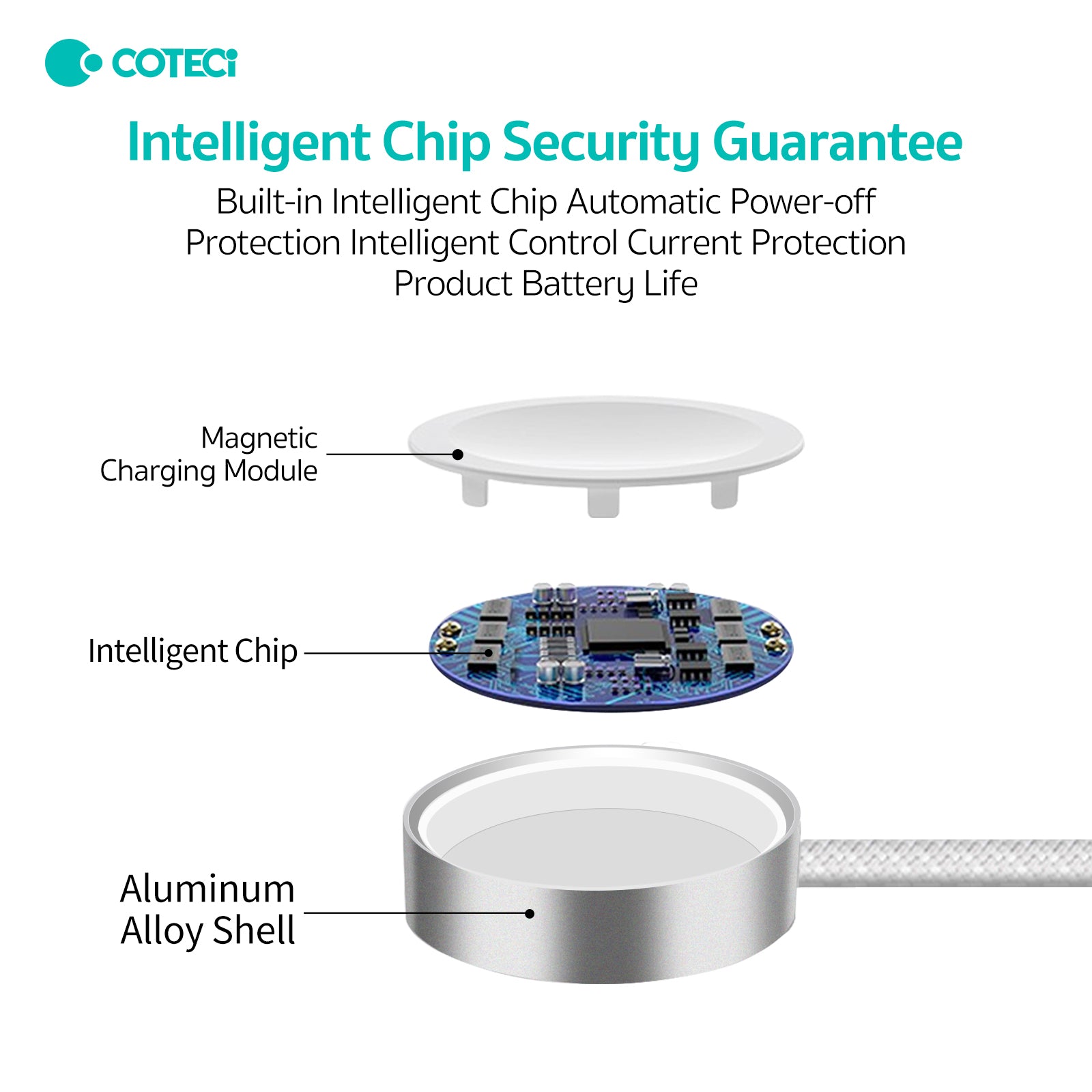 COTECi High-Speed Magnetic Watch Charger (USB-C) - Nylon Braided