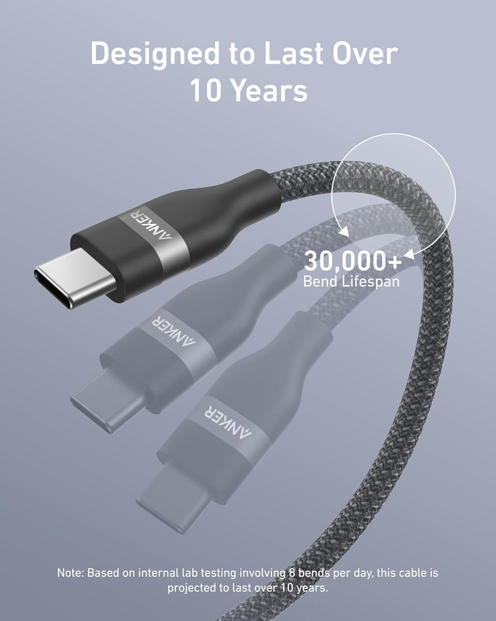 Anker 240W USB-C to USB-C Bio-Braided Cable