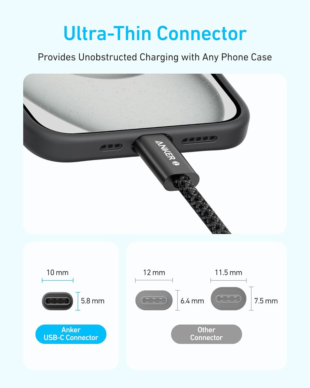 Anker Zolo USB-C to USB-C 240W Cable (A8060) Dirt-Resistant Braided Cord (1.5m)