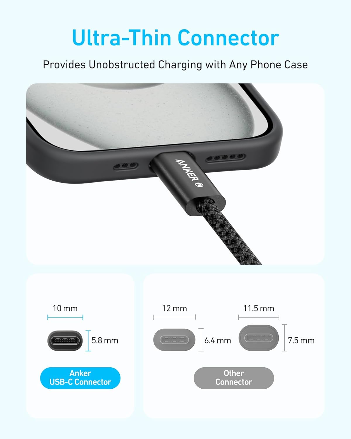 Anker Zolo USB-C to USB-C 240W Cable (A8060) Dirt-Resistant Braided Cord (1.5m)