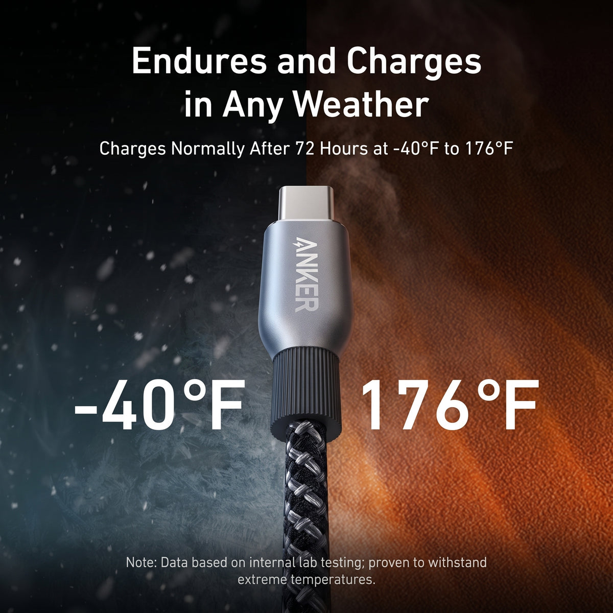 Anker Prime USB-C to USB-C Cable (A88E2) 240W Upcycled-Braided Fast Charging Cord