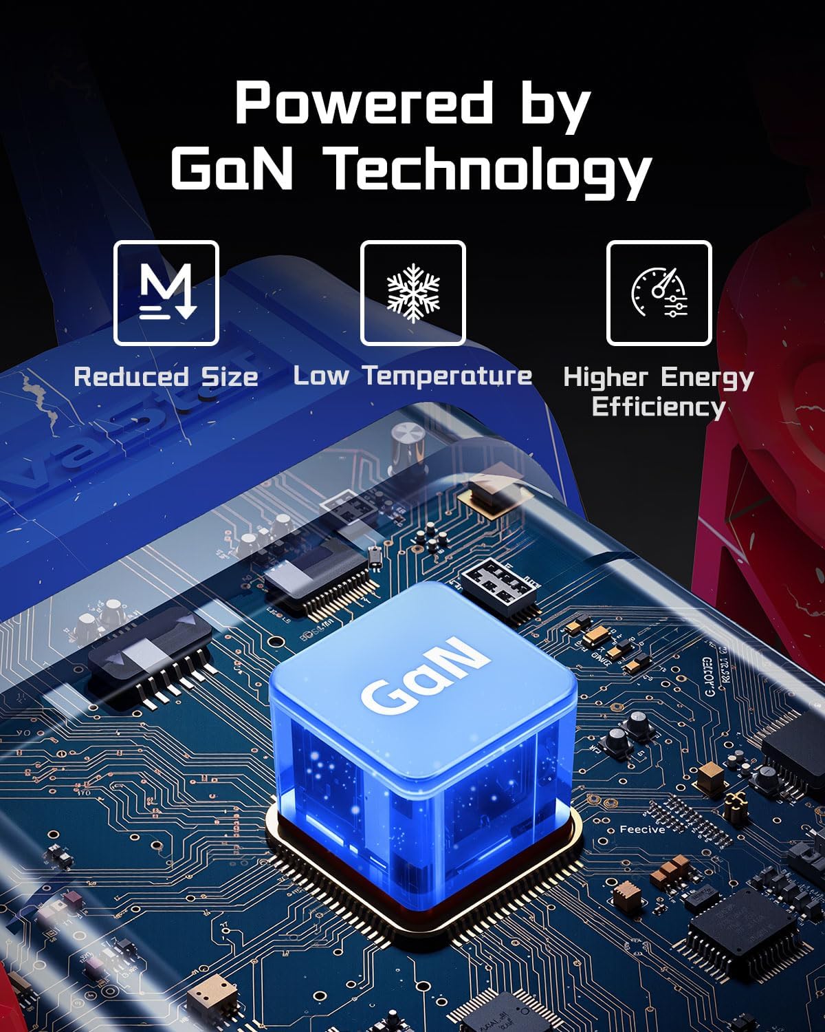 GravaStar Alpha65 GaN Fast Charger – 65W Mecha Robot Wall Charger