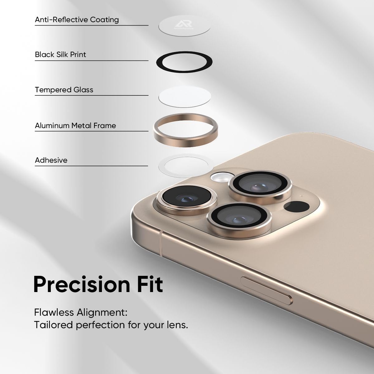 Skyrock PVD Titanium Alloy Camera Lens Protector for iPhone