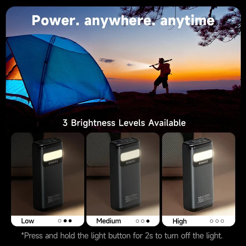 ROMOSS PMT30 30000mAh Power Bank | 30W Fast Charging USB-C PD Portable Charger