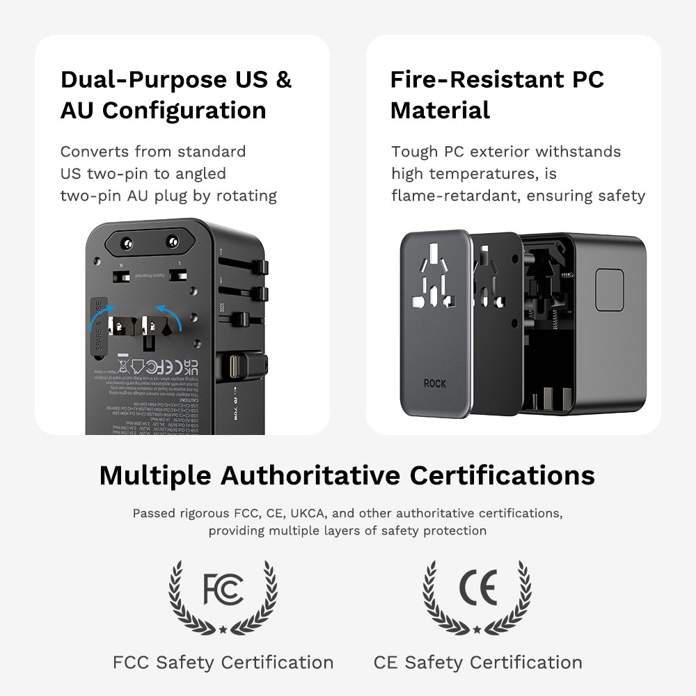 ROCK Go Travel 70W GaN Universal Travel Adapter – All-in-One International Charger