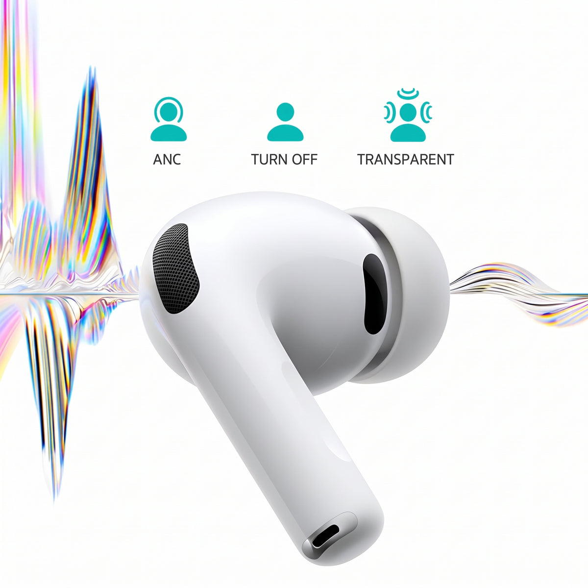 COTECi Smart Pods Pro 3 Wireless Earbuds with Active Noise Cancellation