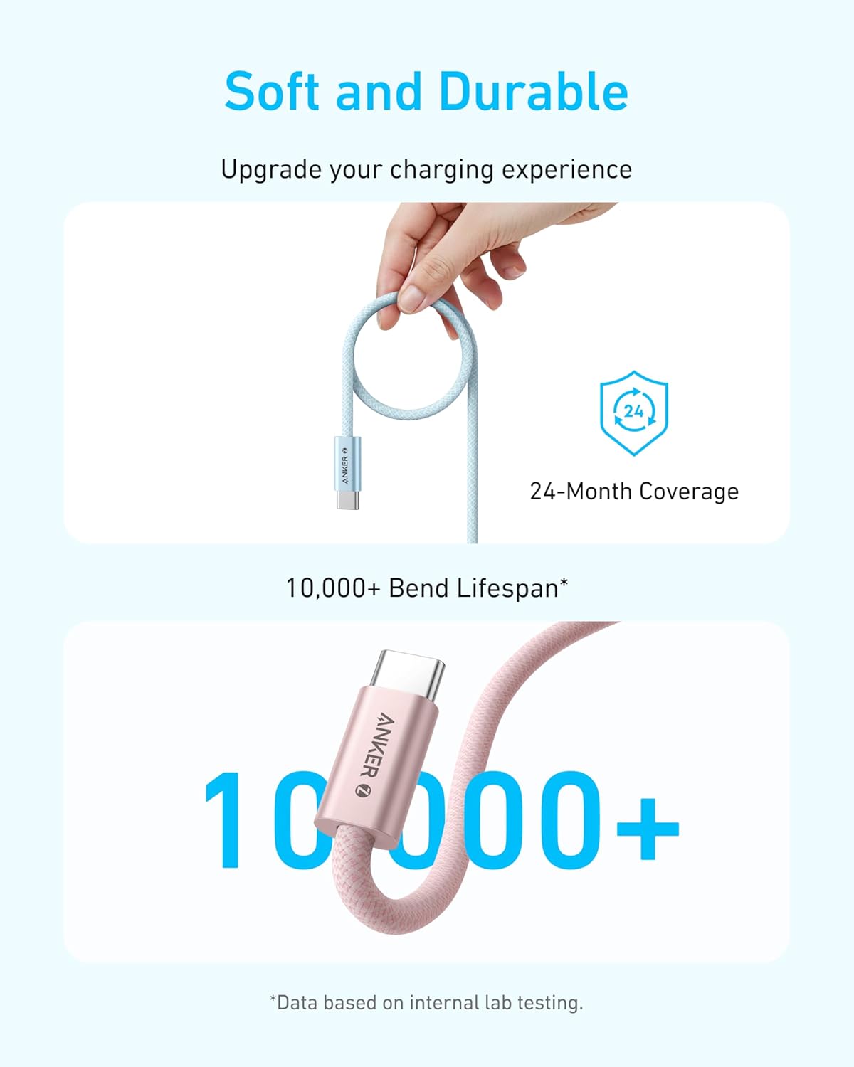 Anker Zolo USB-C to USB-C 240W Cable (A8060) Dirt-Resistant Braided Cord (1.5m)