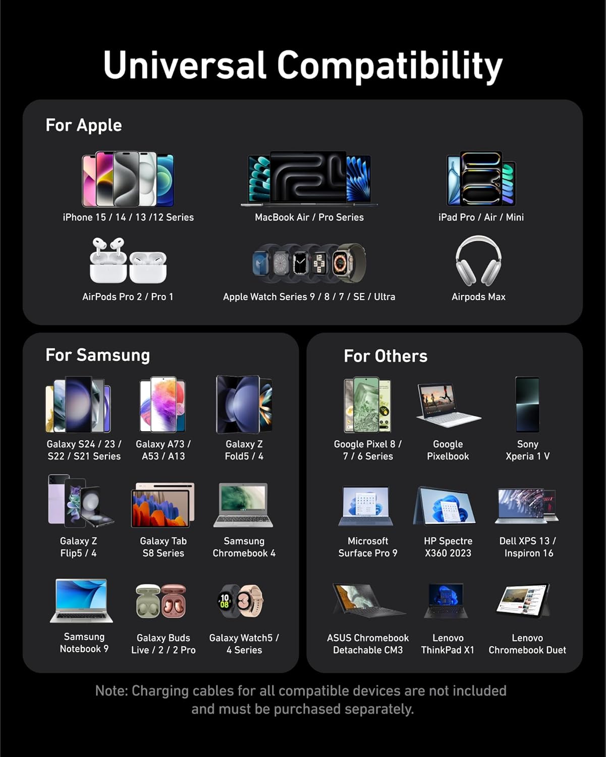 Anker Prime 200W Desktop Charger (6-Port GaN) – Ultra-Fast USB-C Station for Laptops, Phones and Tablets