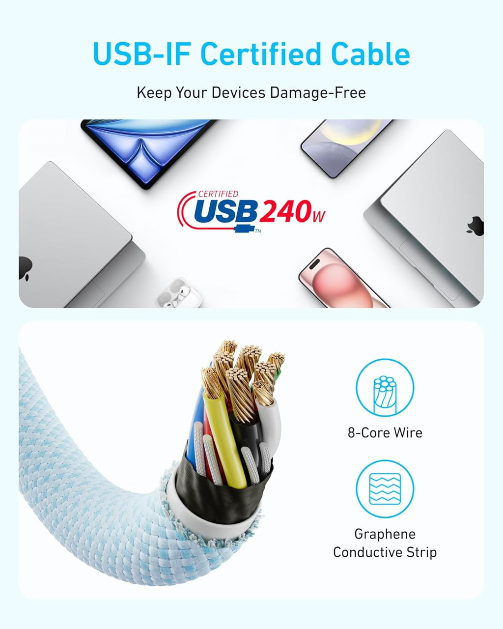 Anker Zolo USB-C to USB-C 240W Cable (A8060) Dirt-Resistant Braided Cord (1.5m)