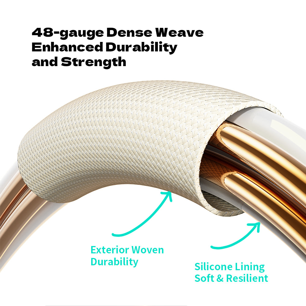 ROCK R18 Metals Braided USB-C to USB-C 100W PD Fast Charging Cable