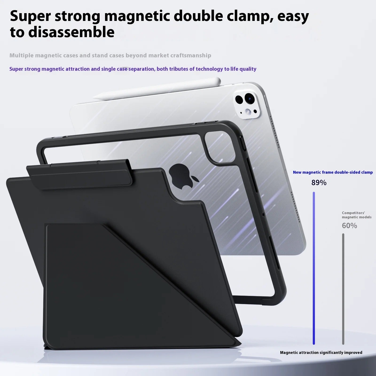 Ultra-Slim Magnetic Detachable Case for iPad – Smart Folio with Secure Pencil Wrap